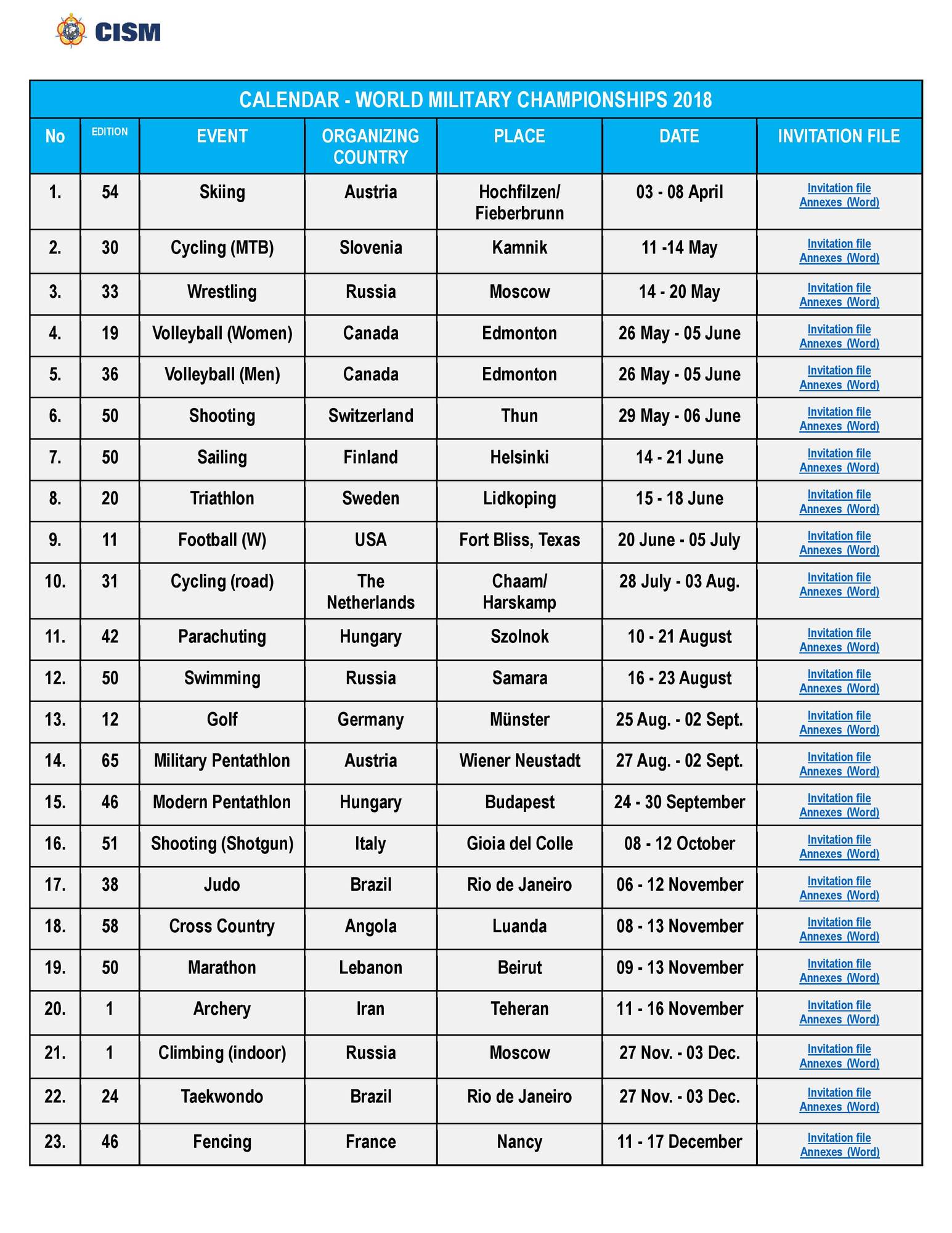 World calendar