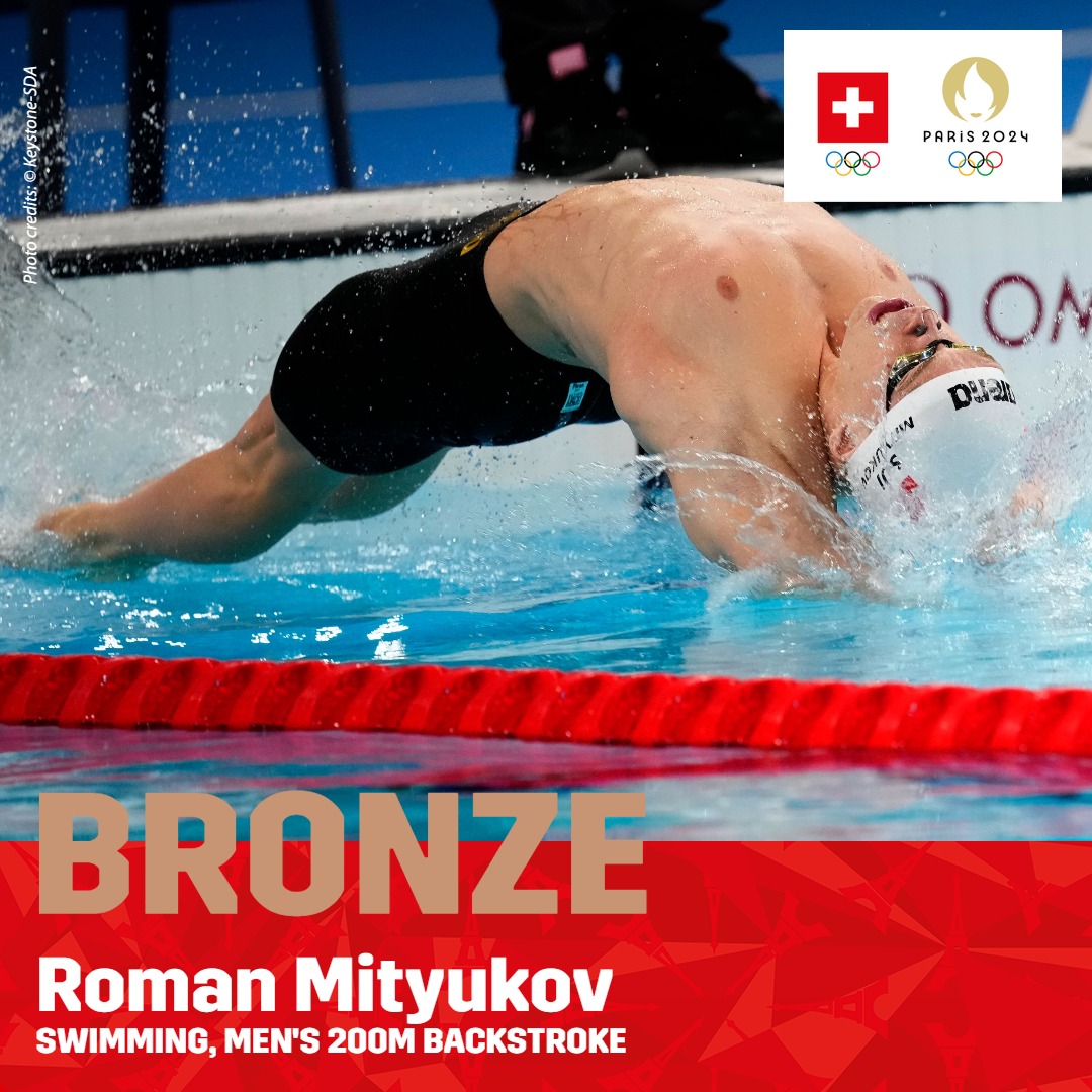 Roman Mituykov picture Swiss Olympic Team